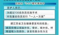 新闻事故爆料流程图表,揭秘事件曝光全路径