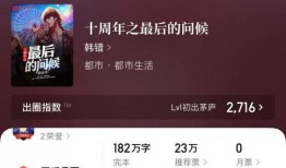 韩娱最新爆料知乎小说推荐,最新爆料下的知乎小说推荐盘点