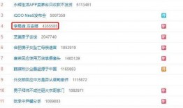 免费吃瓜最新爆料网址在线观看,独家在线观看精彩内容