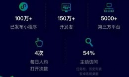 今日看点大爆料小程序,大爆料小程序独家内幕大公开