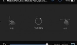 C在线观看,在线观看，轻松入门