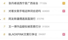 小号娱乐圈爆料,揭秘明星背后的秘密与真相