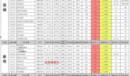 中国明星爆料明细查询最新,热点事件与幕后真相大起底
