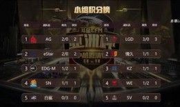 cfm后期活动最新爆料,全新爆料抢先看，精彩不容错过！