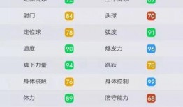 实况最新精选兑换爆料,热门周边等你来拿！