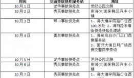 新闻事故爆料流程图表,揭秘事件曝光全路径