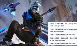 孙策新皮肤技能爆料视频,英勇无畏，战意盎然