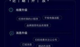 今日看点大爆料小程序,大爆料小程序独家内幕大公开