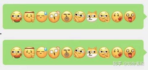 微信表情包吃瓜表达什么意思啊